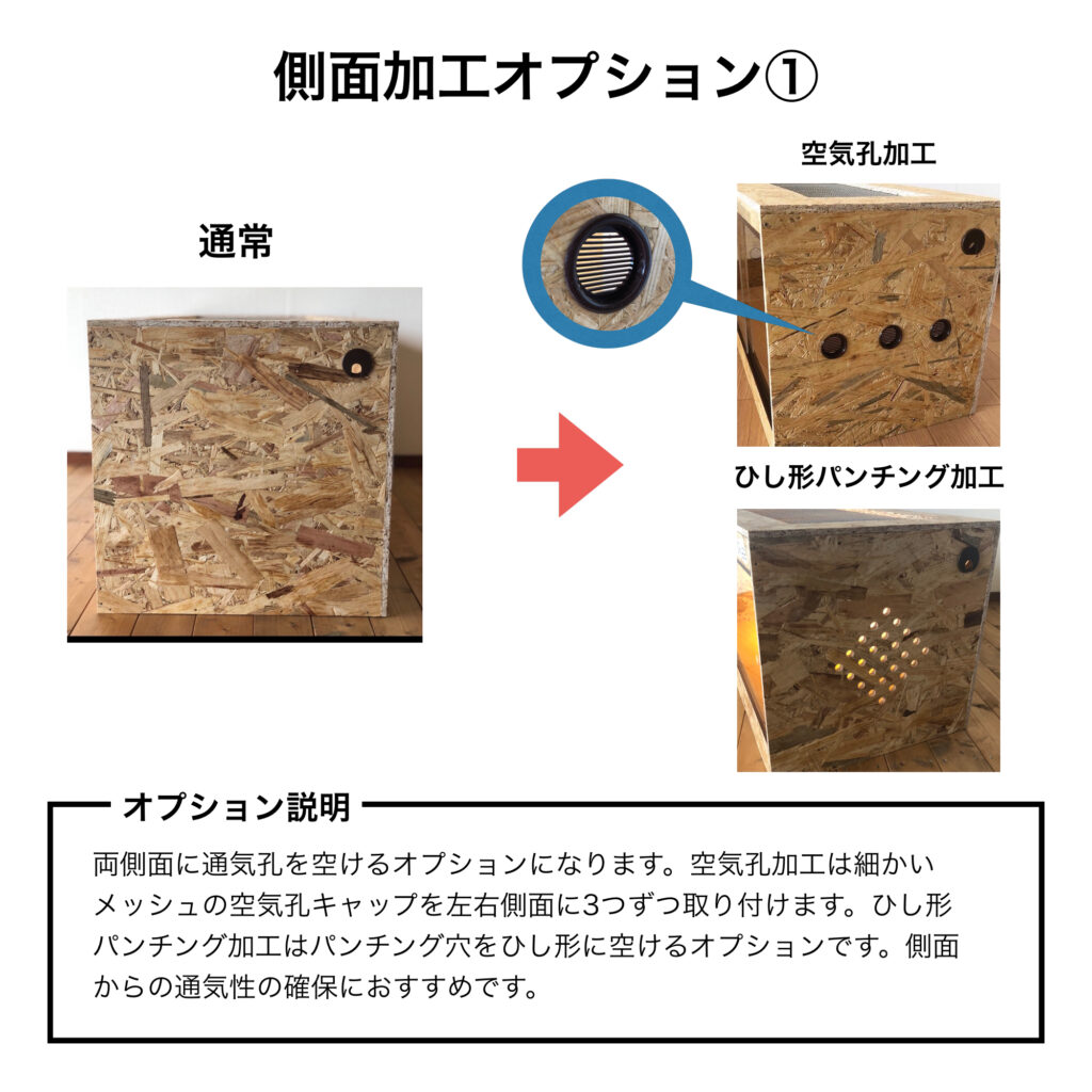 木製ケージ規格のオーダーご案内 / POPCORN LELE（ポップコーンレレ）